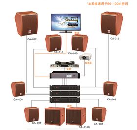 爵士龍智能影音系統