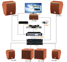 爵士龍會議室音響音質的設計技巧 爵士龍會議室音響音質的設計技巧