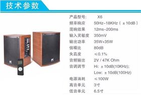 國產電教音箱品牌 爵士龍電教音箱