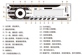 DVD多媒體有源音箱 專業(yè)音響揚聲器系統(tǒng)