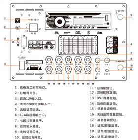 DVD多媒體有源音箱 專業(yè)音響揚聲器系統(tǒng)