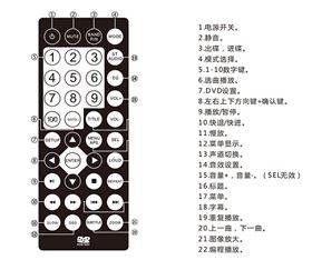 DVD多媒體有源音箱 專業(yè)音響揚聲器系統(tǒng)