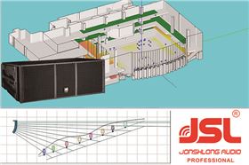 淺談線陣音響系統與舞臺設計的關聯