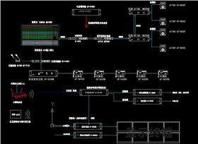 JSL爵士龍多功能廳會議系統(tǒng)解決方案分享 JSL爵士龍多功能廳會議系統(tǒng)解決方案分享