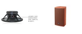 常規(guī)喇叭的分類