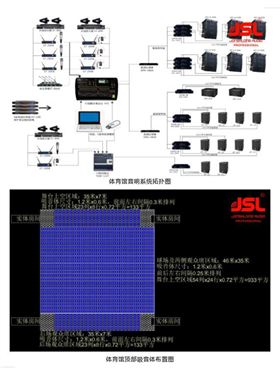 如何把老體育館改造成標準館?爵士龍成功助力焦作一中體育館改造!