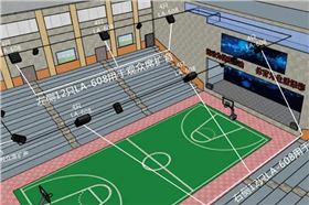 如何把老體育館改造成標準館?爵士龍成功助力焦作一中體育館改造!