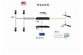 音響系統(tǒng)的安裝步驟有哪些?后期怎么維護(hù)?