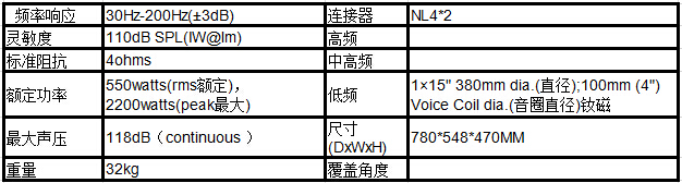 海南線陣音響設備廠家 爵士龍專業(yè)音響參數(shù)2