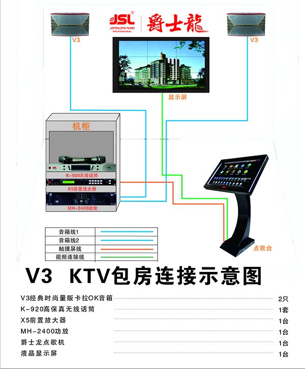 KTV包房設備 中小型KTV音響設備