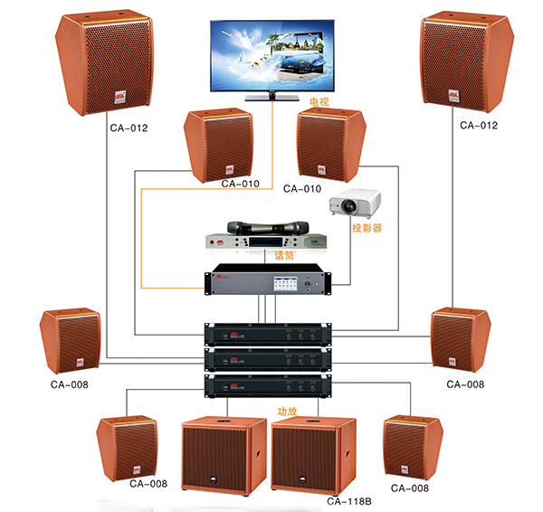 家庭影院常見三大故障處理方法