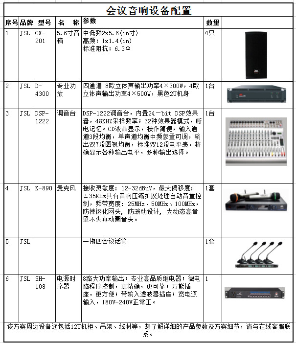 爵士龍會議音響設備配置方案