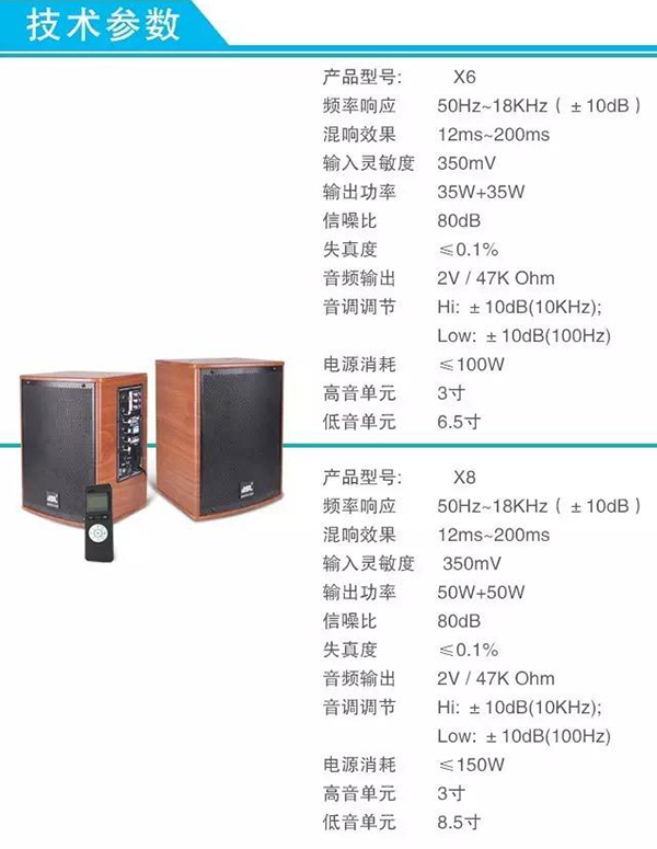 萬昌音響企業(yè)推出電教音箱系列 成功升級轉(zhuǎn)型