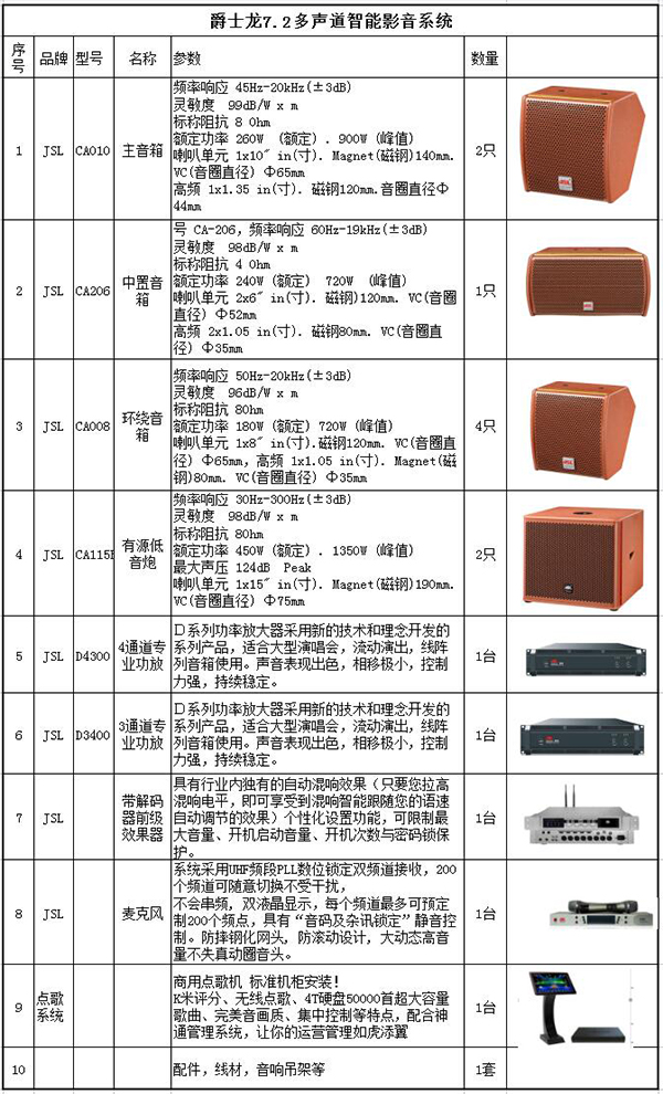 爵士龍7.2多聲道智能影音系統