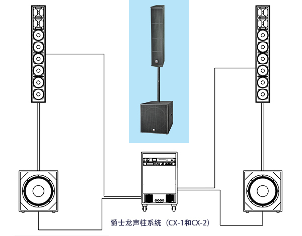 爵士龍專業(yè)會(huì)議室音響 聲柱系列