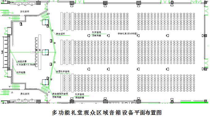 多功能廳音響系統配置方案【爵士龍音響】