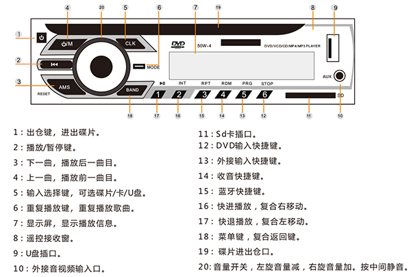 DVD多媒體有源音箱 專業(yè)音響揚聲器系統(tǒng)