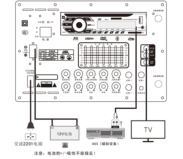 DVD多媒體有源音箱 專業(yè)音響揚聲器系統(tǒng)