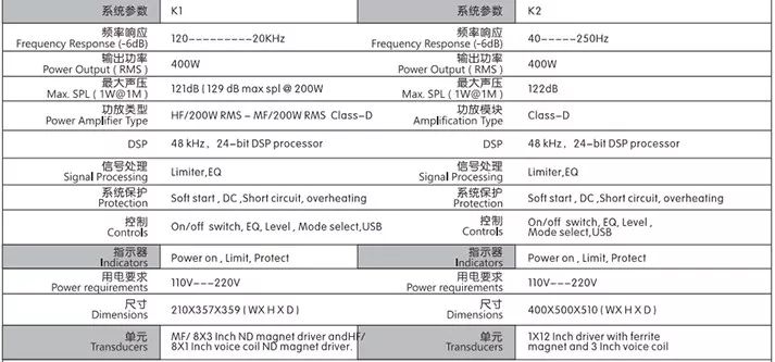 羅定文化中心采用JSL爵士龍線陣K系列音響