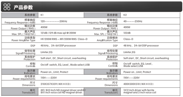 &ldquo;巨肺臻品 生而強悍&rdquo;JSL爵士龍K系列