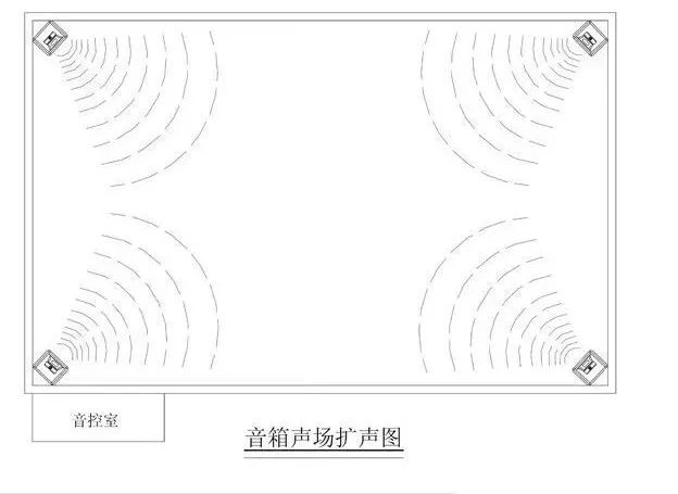 廣州中國工商銀行會議音響系統(tǒng)方案設(shè)計(jì)圖