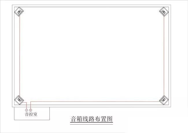 廣州中國工商銀行會議音響系統(tǒng)方案設(shè)計(jì)圖