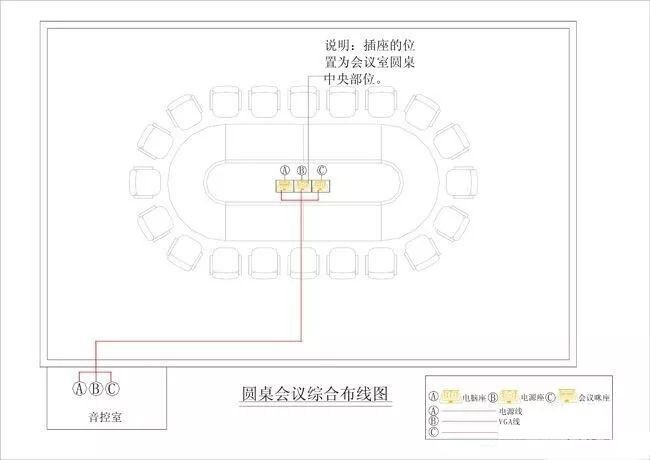 廣州中國工商銀行會議音響系統(tǒng)方案設(shè)計(jì)圖