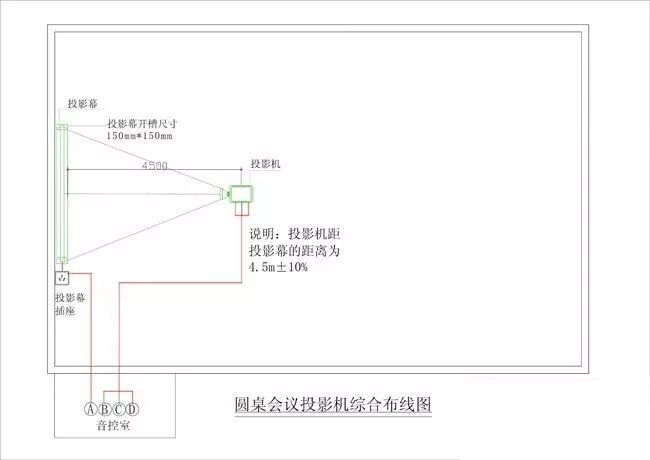 廣州中國工商銀行會議音響系統(tǒng)方案設(shè)計(jì)圖