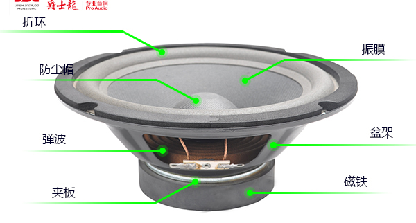 揚聲器磁鐵是什么材質