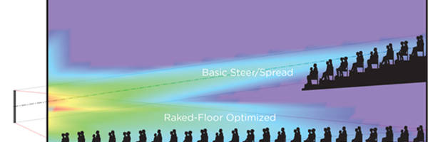 廣東萬昌科技實業(yè)有限公司應邀出席中國演藝設備技術(shù)協(xié)會甘肅省辦事處年會