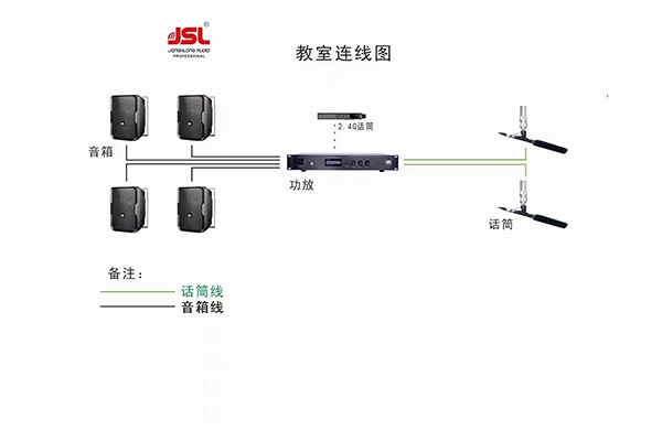 定壓音箱和定阻音箱的區(qū)別